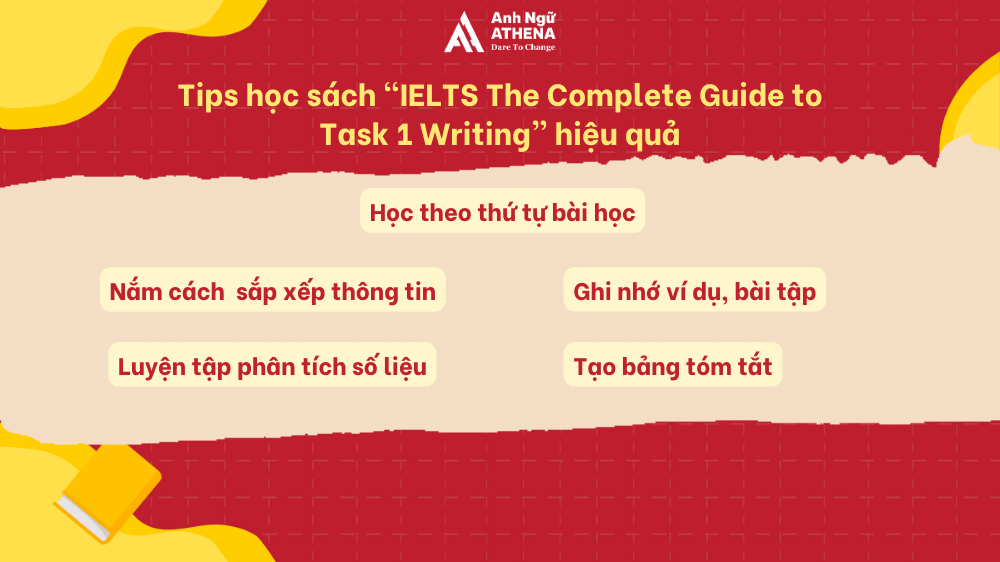 IELTS The Complete Guide to Task 1 Writing